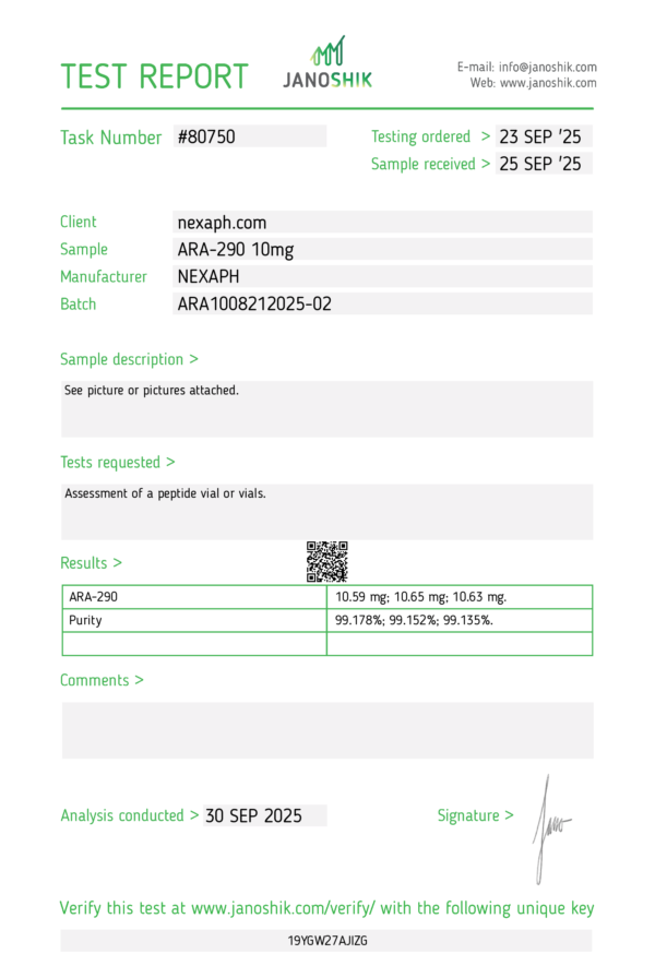 ARA-290 10mg (10 vials/kit)