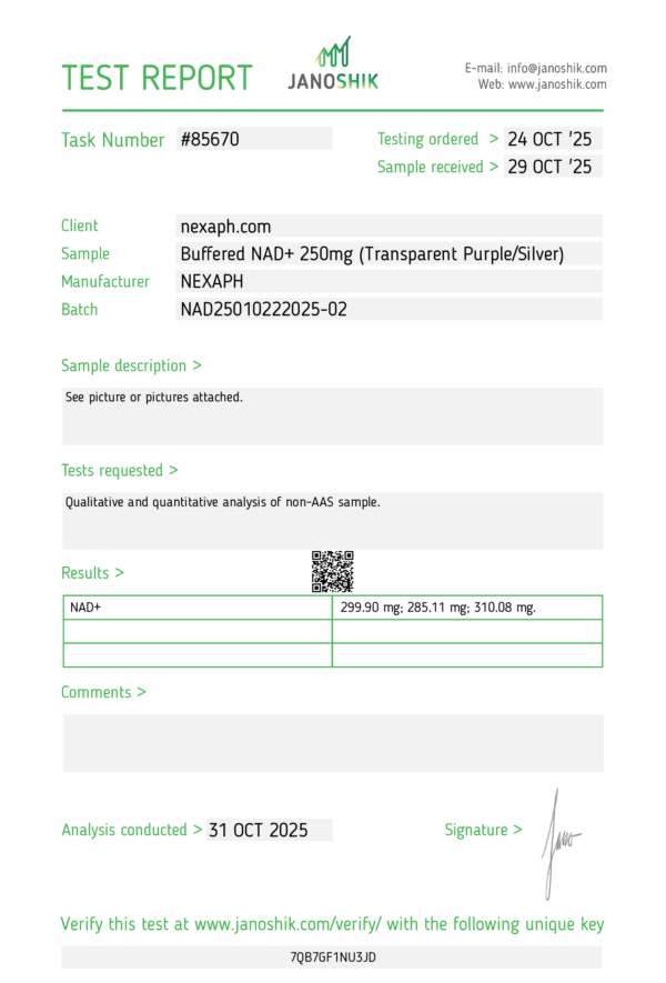 NAD+ 250mg Buffered (10 vials/kit)